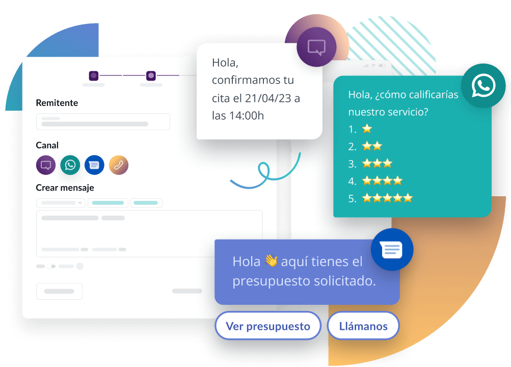 ejemplo de tipos de mensajes que se pueden enviar con Esendex